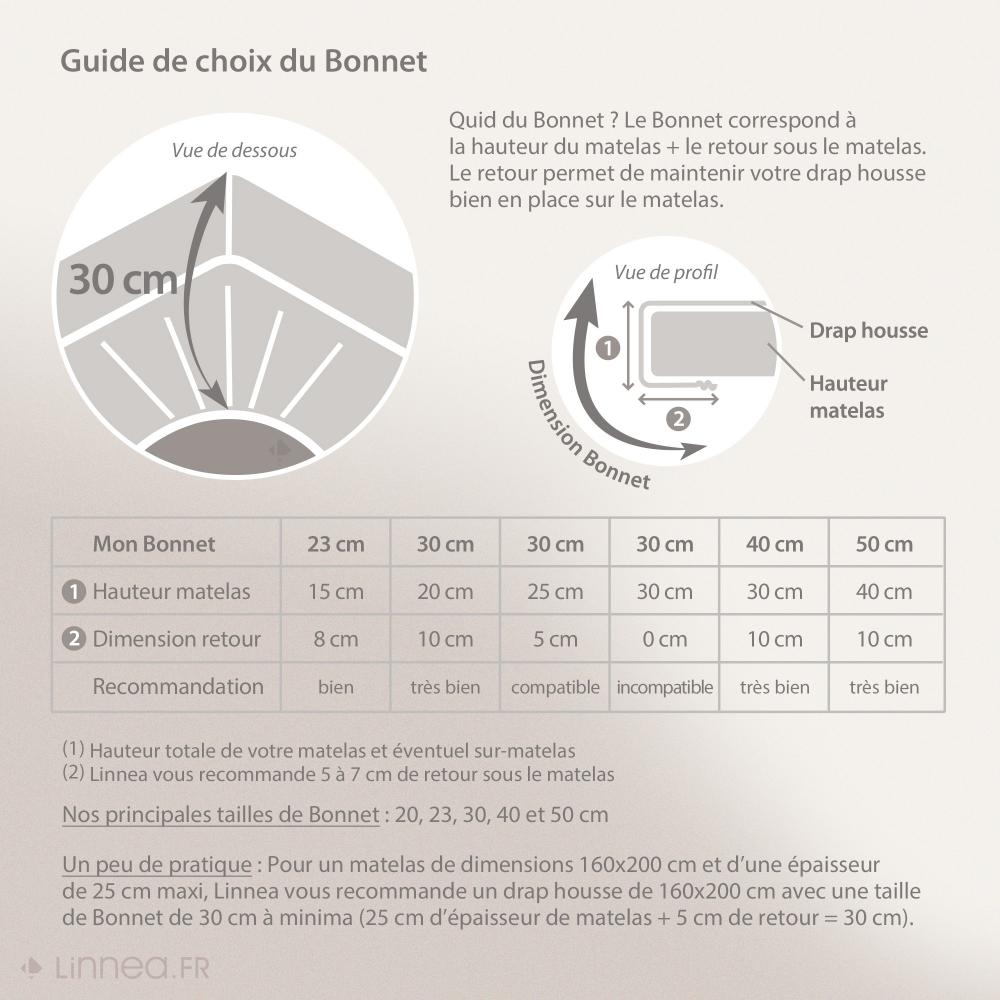 Drap housse relaxation uni 2x70x220 cm 100% coton ALTO Manganese - TR Tête relevable uniquement