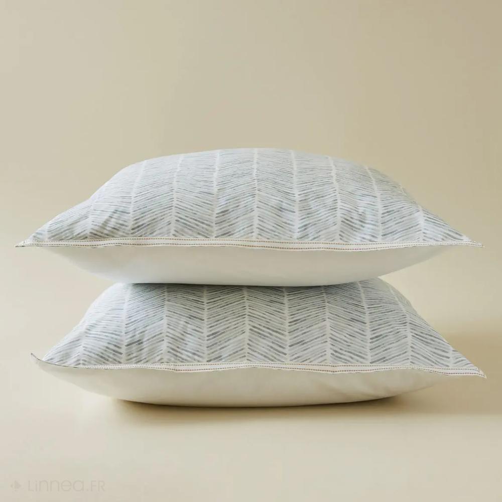 Parure de lit 3 pièces : housse 200x200 cm et taies 65x65 cm en percale de coton SPITZBERG bleu céladon