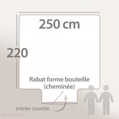 Housse de couette 250x220 cm percale de coton BONJOUR blanc Mascarpone